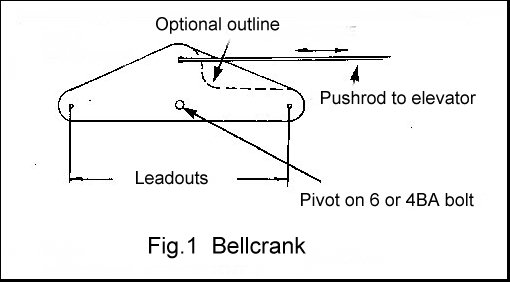 Bellcrank