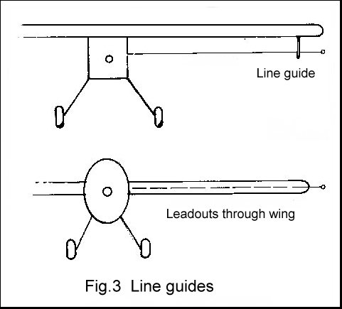 Line guides