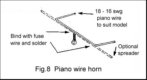 Piano wire horn