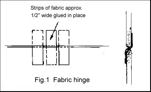 Fabric hinge