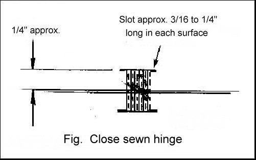 Close sewn hinge