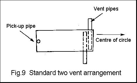 Standard two vent tank