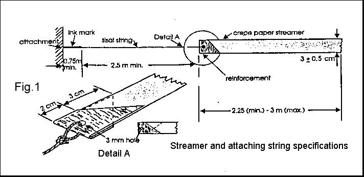 Streamer and string