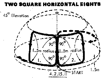 Two Square Horizontal Eights