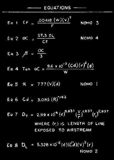 Equations