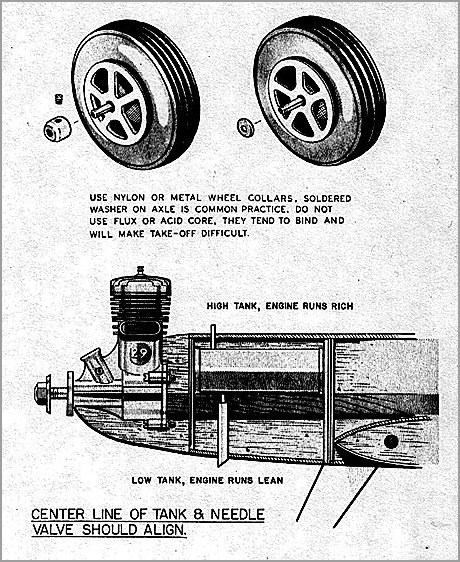 Wheel collets & tank position